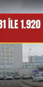 DHY kurası: 81 ile 1.920 hekim kadrosu