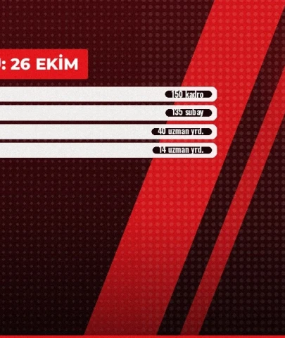 Kamu alımlarında yarın son gün