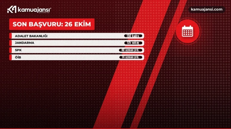 Kamu alımlarında yarın son gün